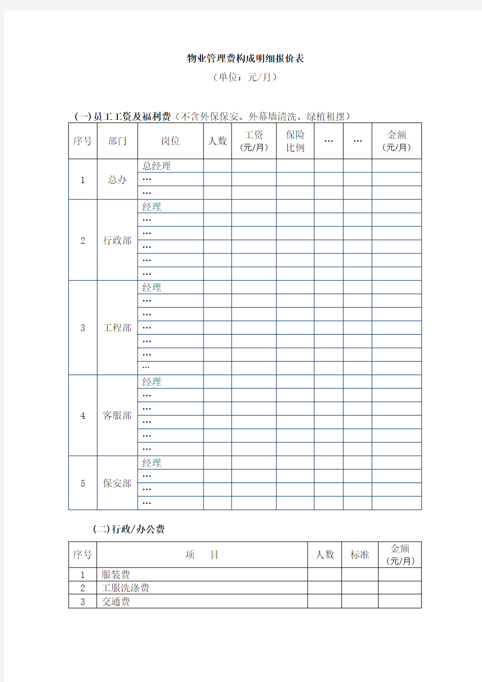 物业管理费构成明细报价表模板