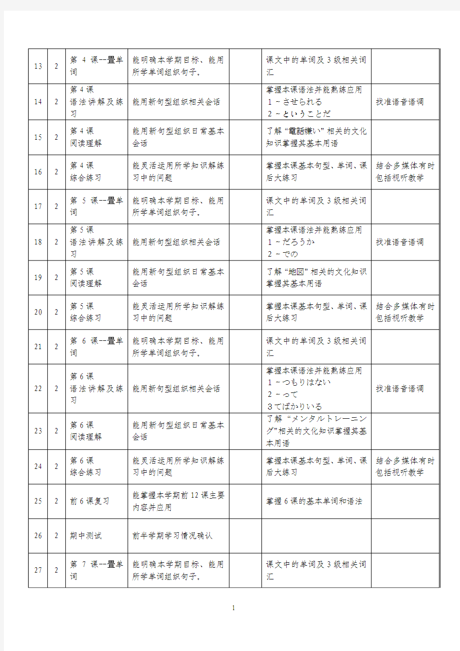 综合日语教学日历