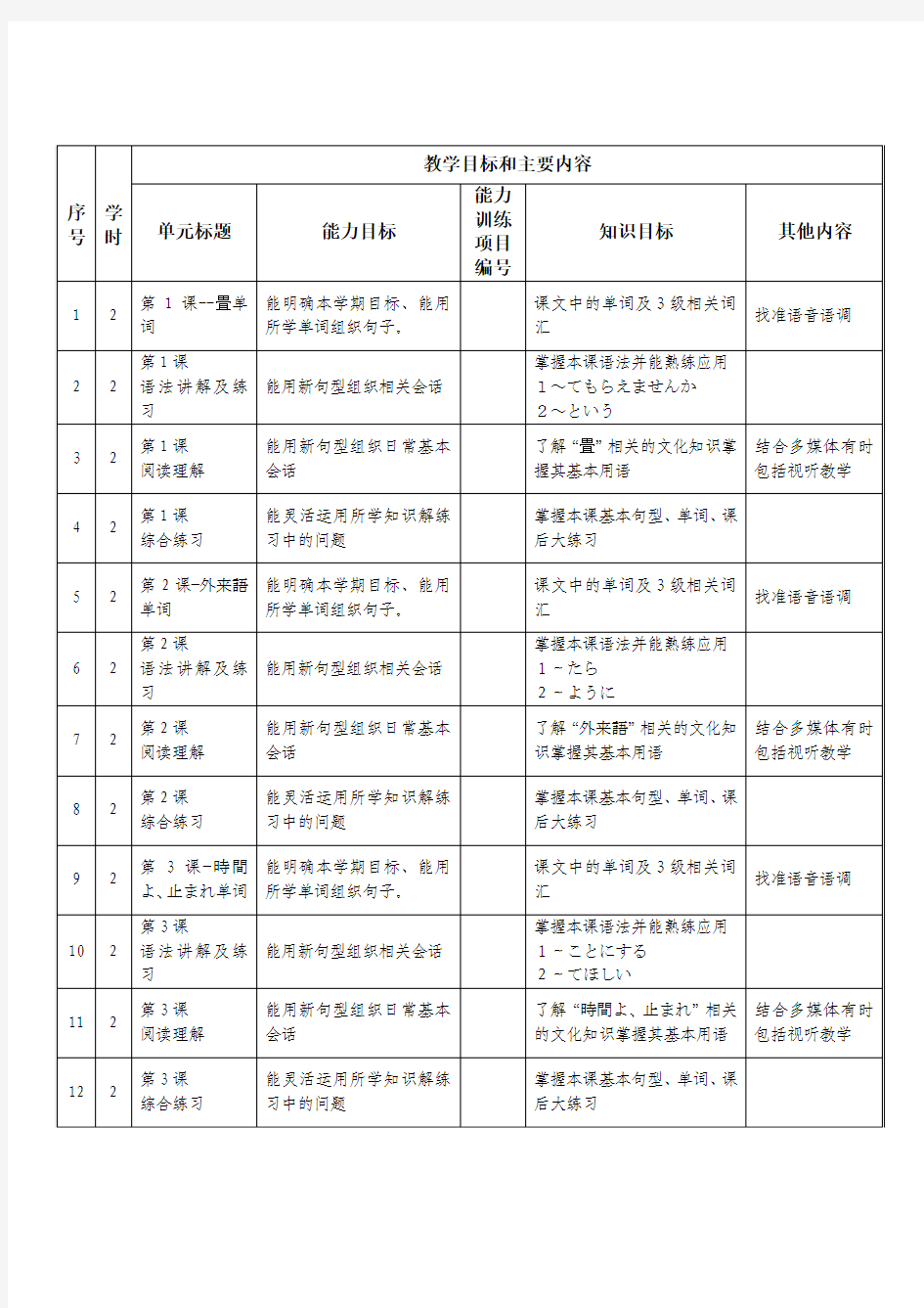 综合日语教学日历