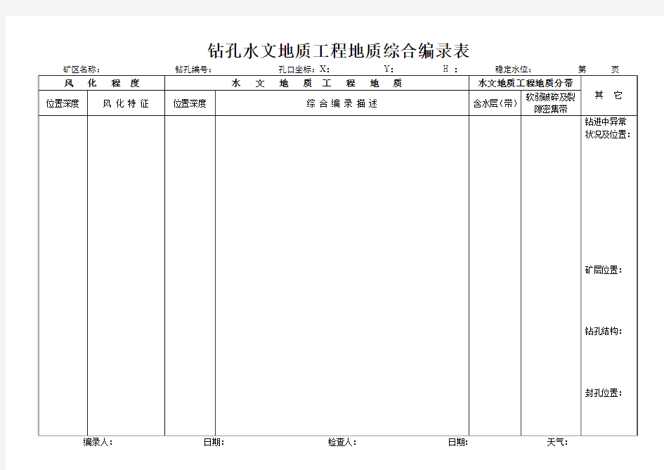 钻孔水文地质工程地质综合编录表