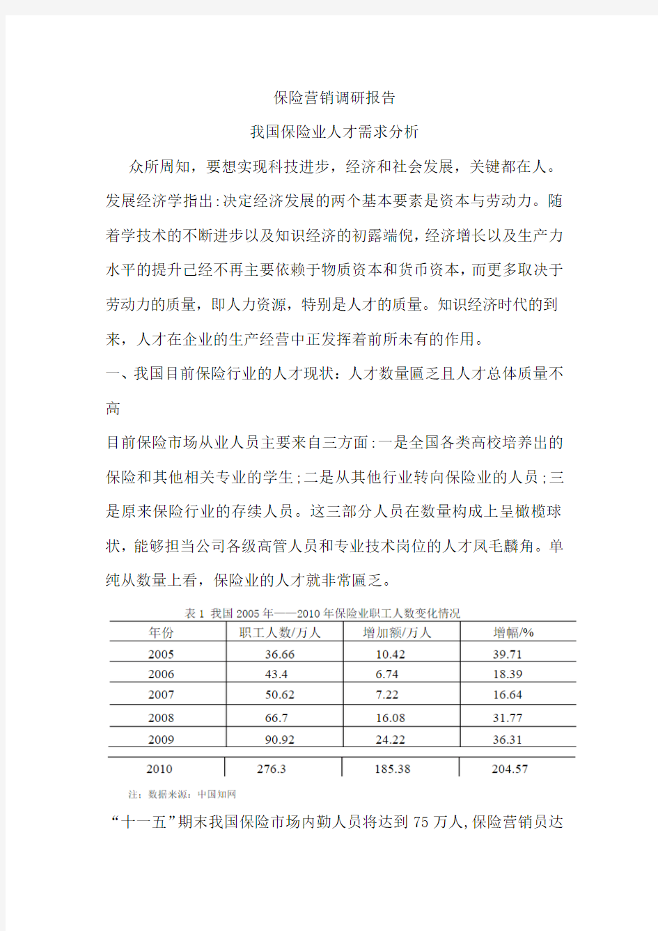 保险营销调研报告