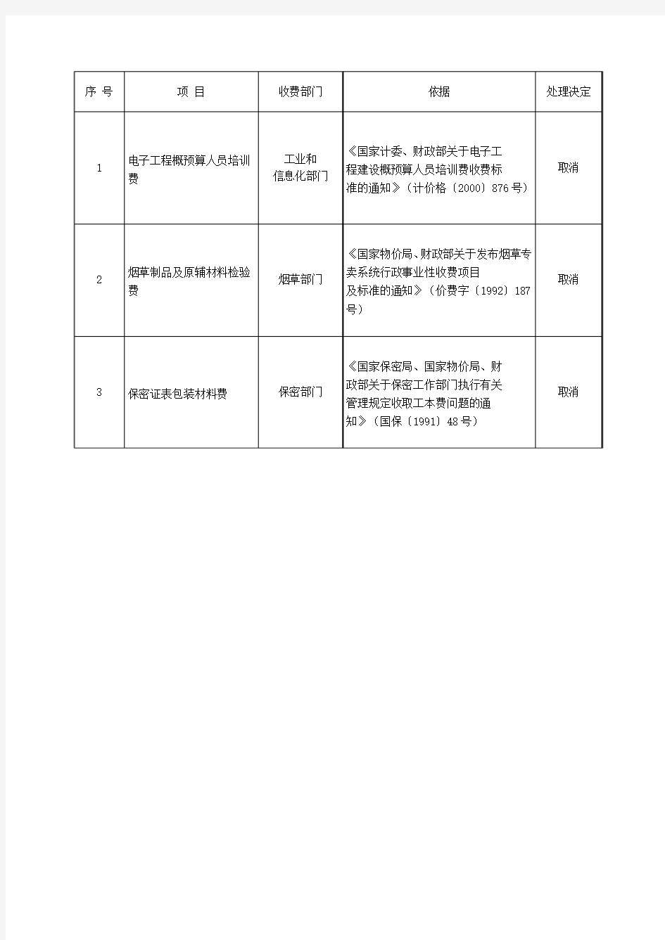 国务院取消的行政事业性收费项目