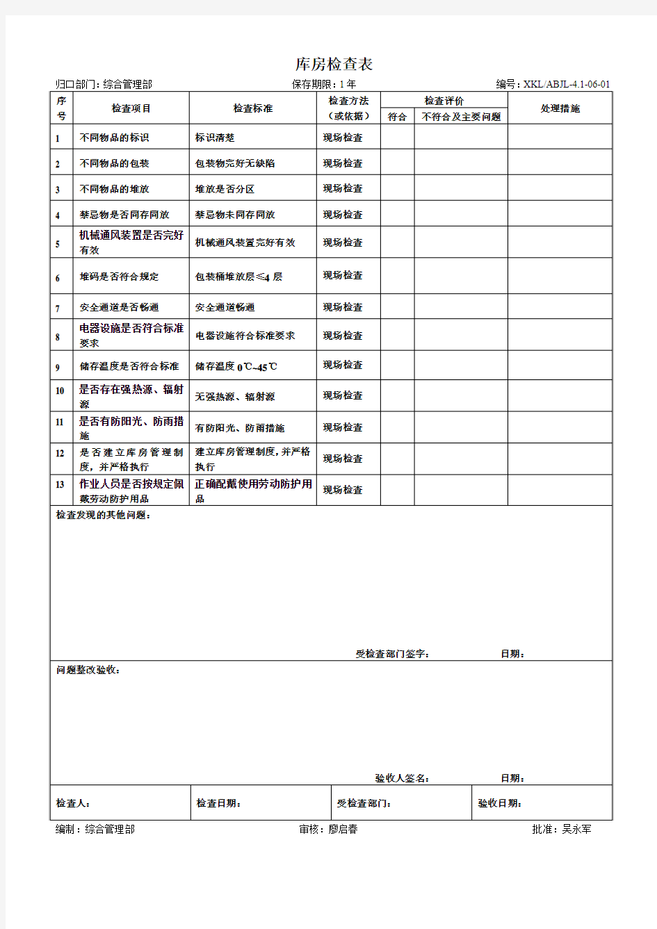 库房检查表