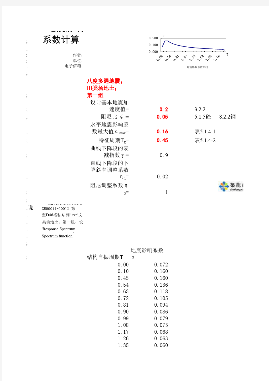 地震影响系数计算表格