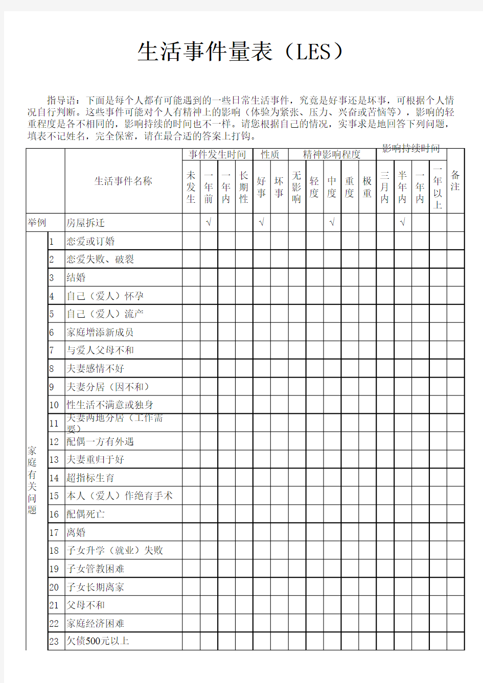 生活事件量表及评分-修改后