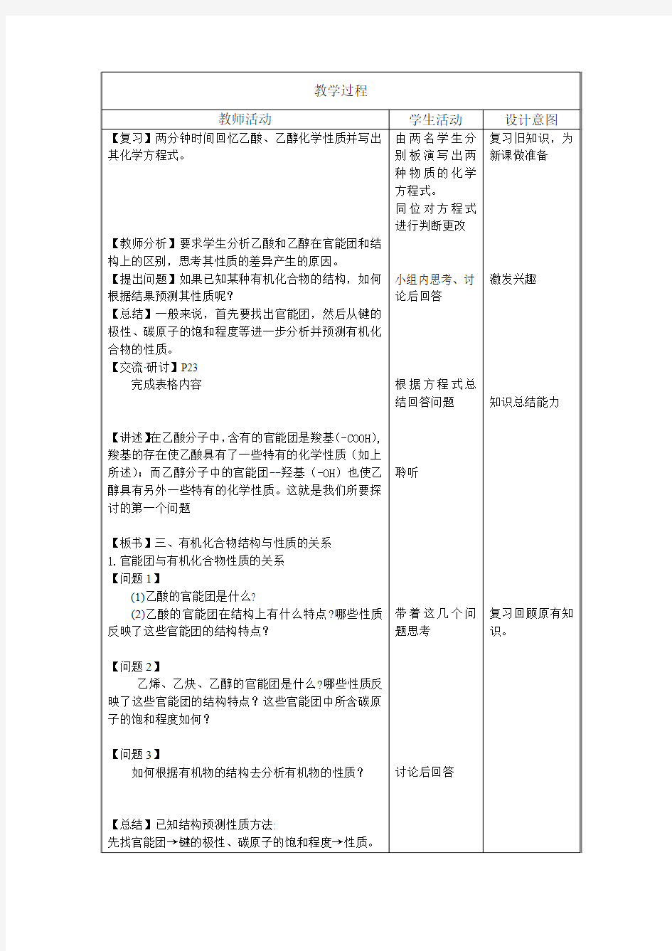 有机化合物结构与性质的关系