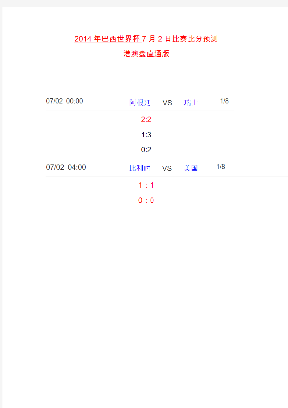 2014年巴西世界杯7月2日预测比分(香港、澳门盘)