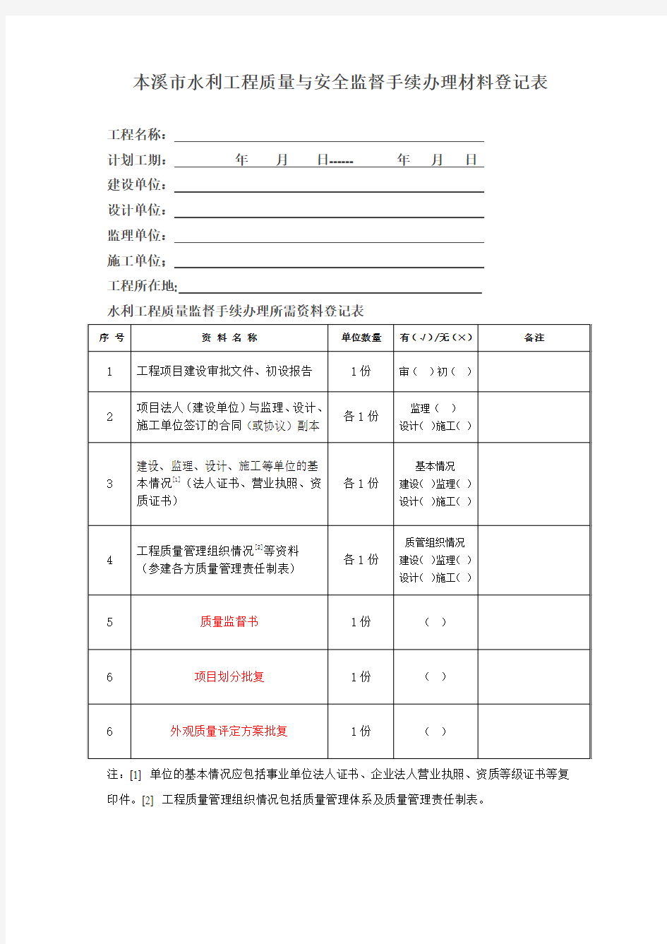 水利工程质量监督手续办理所需资料登记表