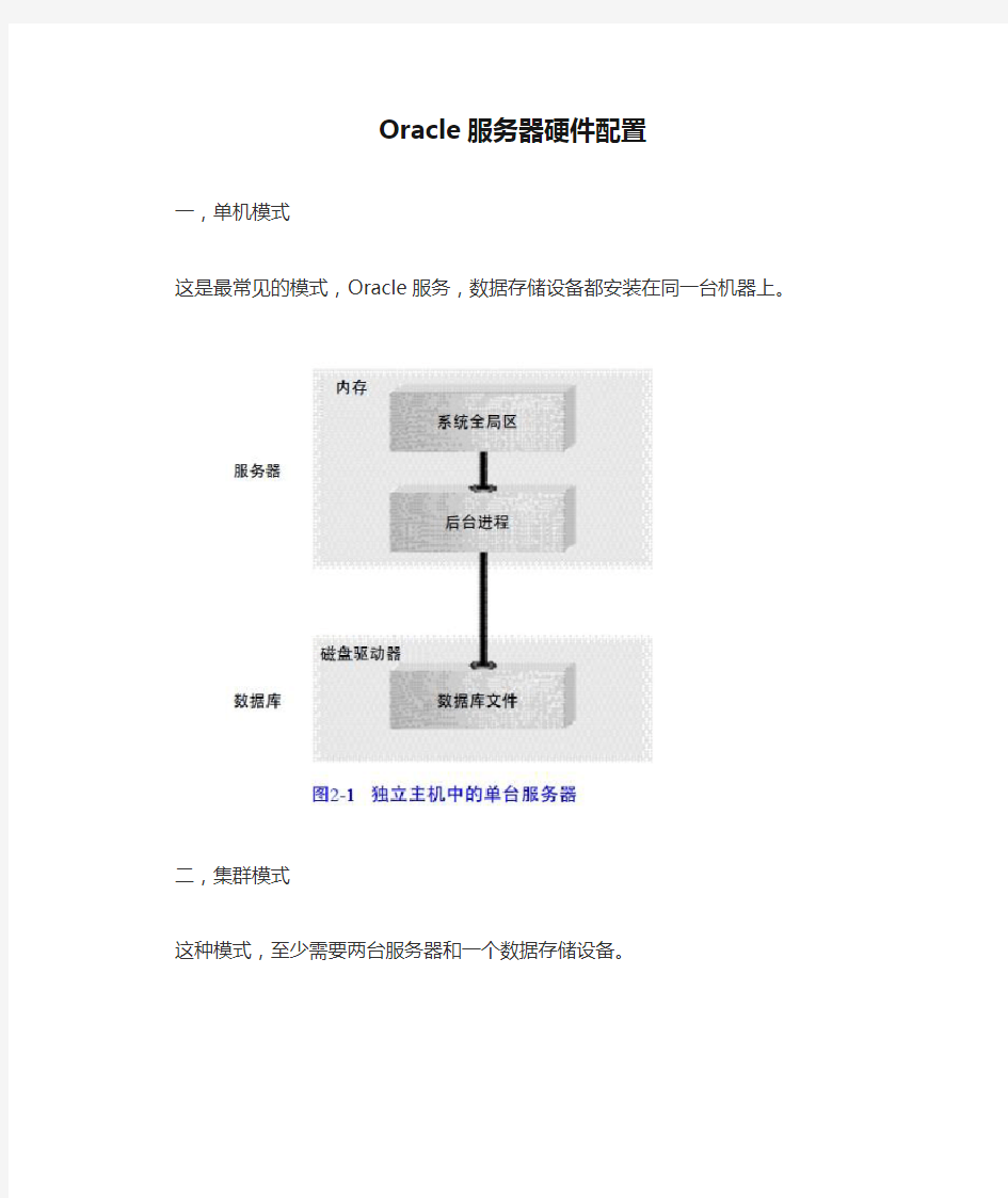 Oracle服务器硬件配置