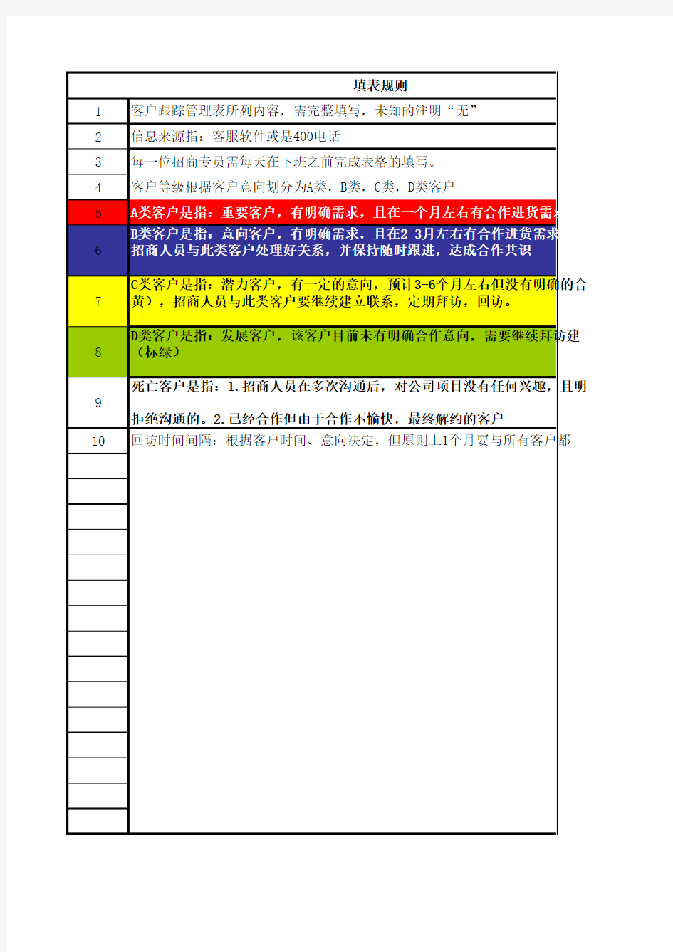 潜在客户跟踪统计表