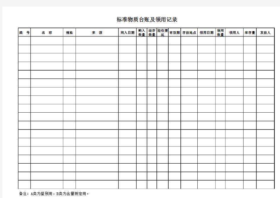 标准物质台账及领用记录