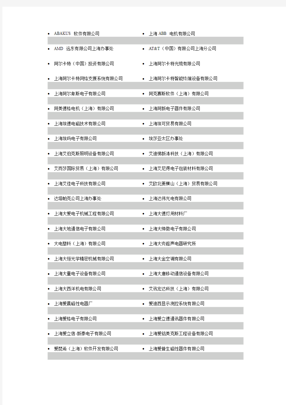 上海电子公司名录(较全1)