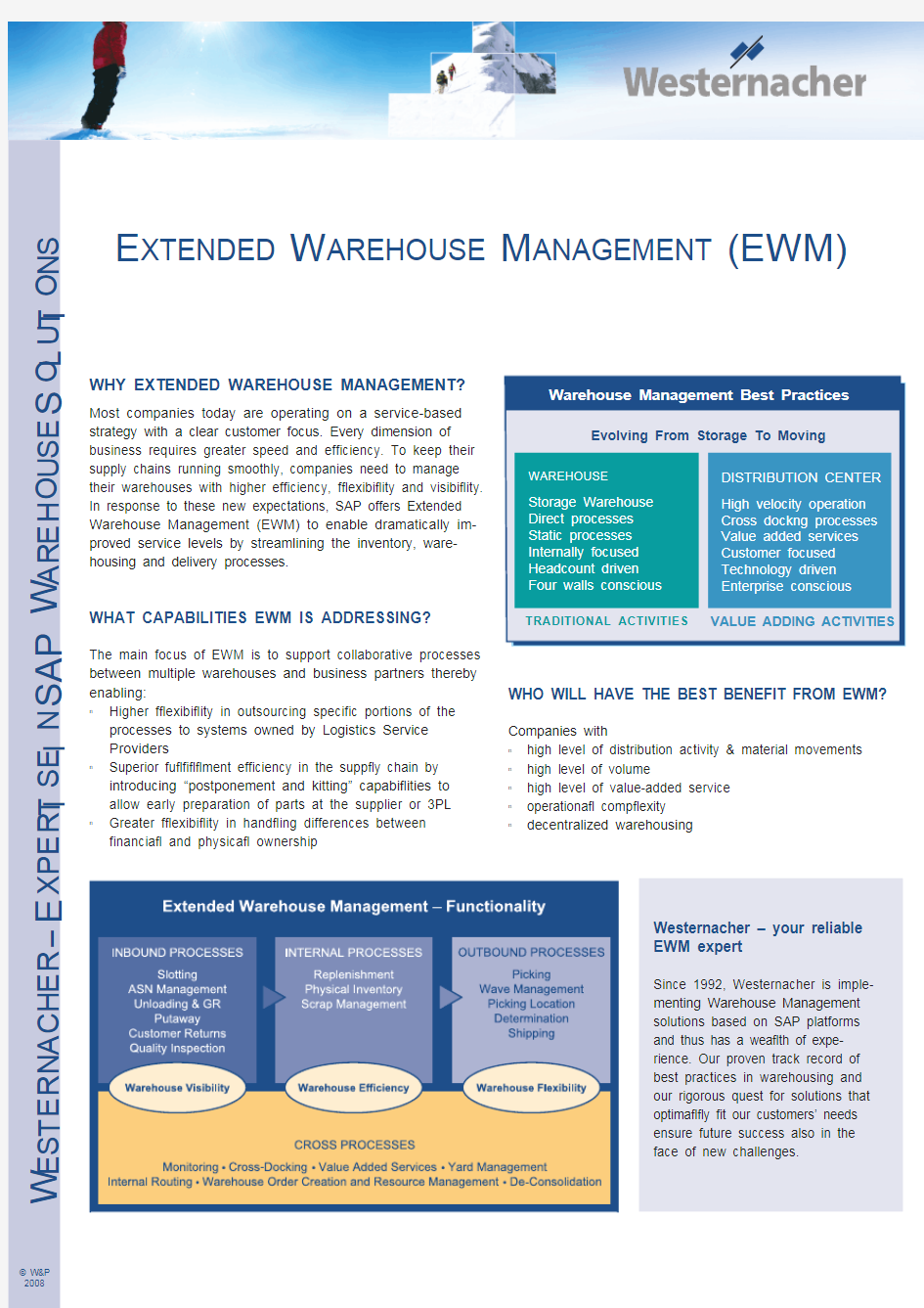 SAP-EWM框架