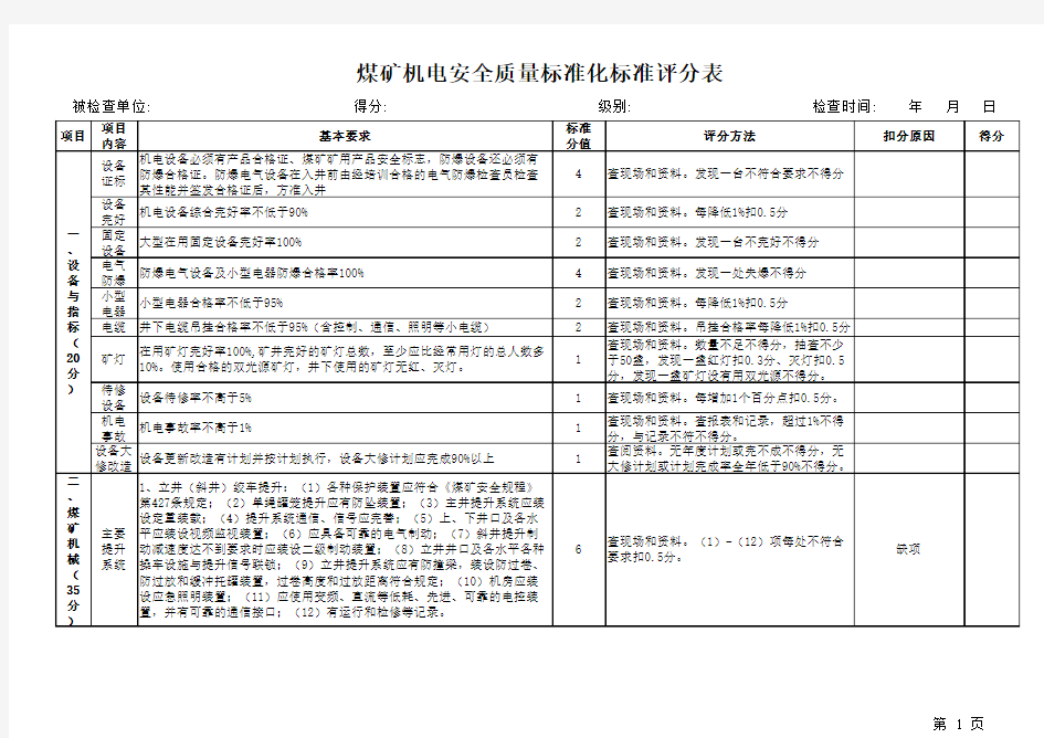 新版质量标准化评分表(机电)