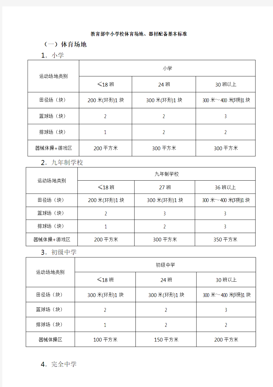 教育部中小学校体育场地、器材配备基本标准