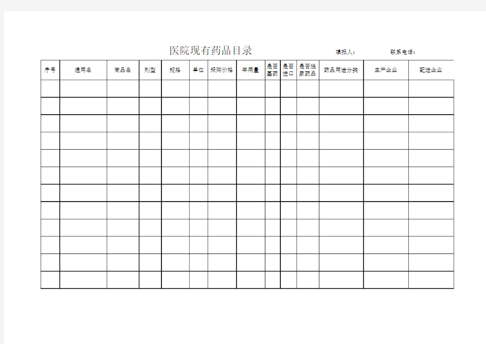 医院现用药品情况统计表