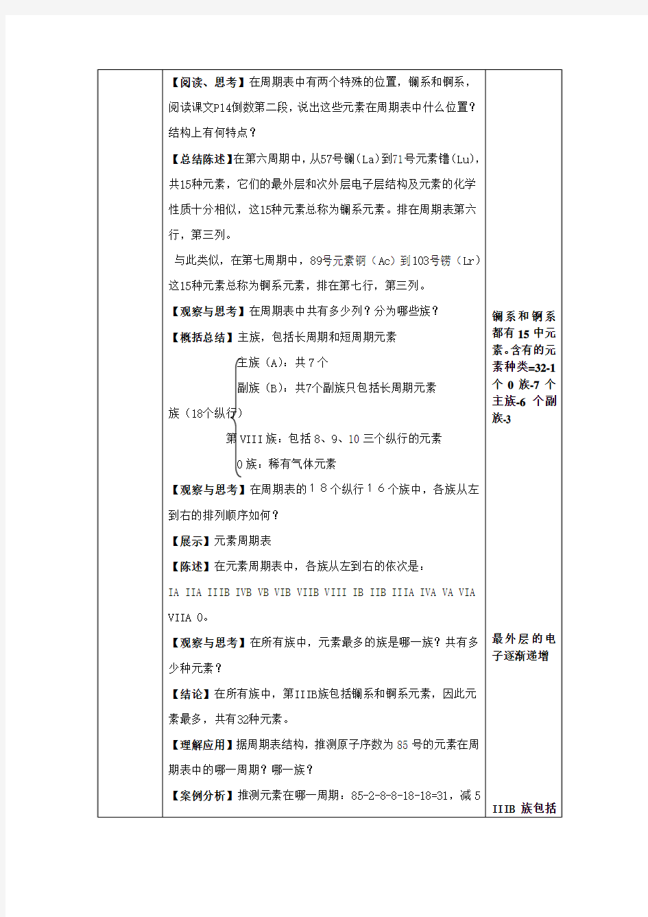 1.1元素周期表教案课时1