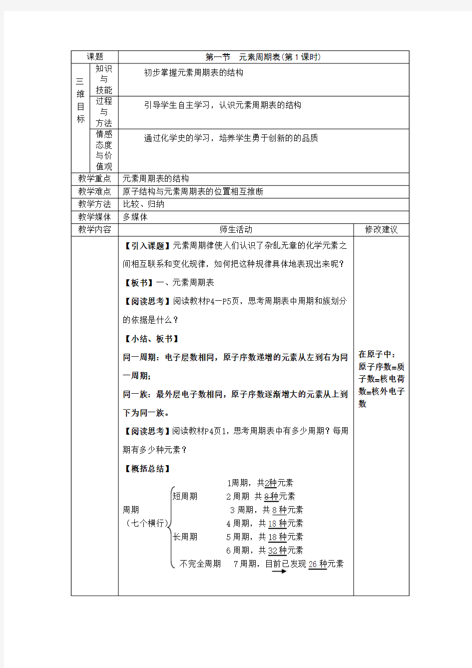 1.1元素周期表教案课时1