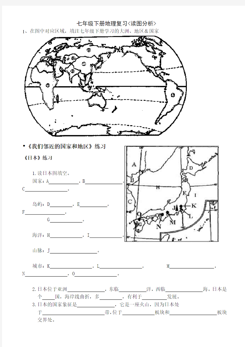 七年级地理下识图