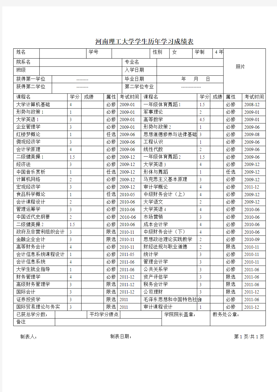 河南理工大学学生历年学习成绩表
