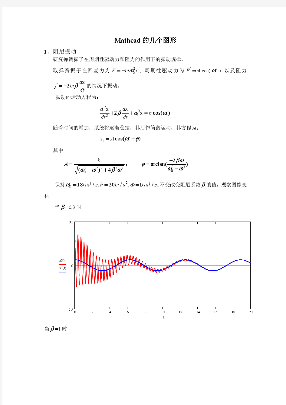 电子科大大学物理mathcad的几个图形