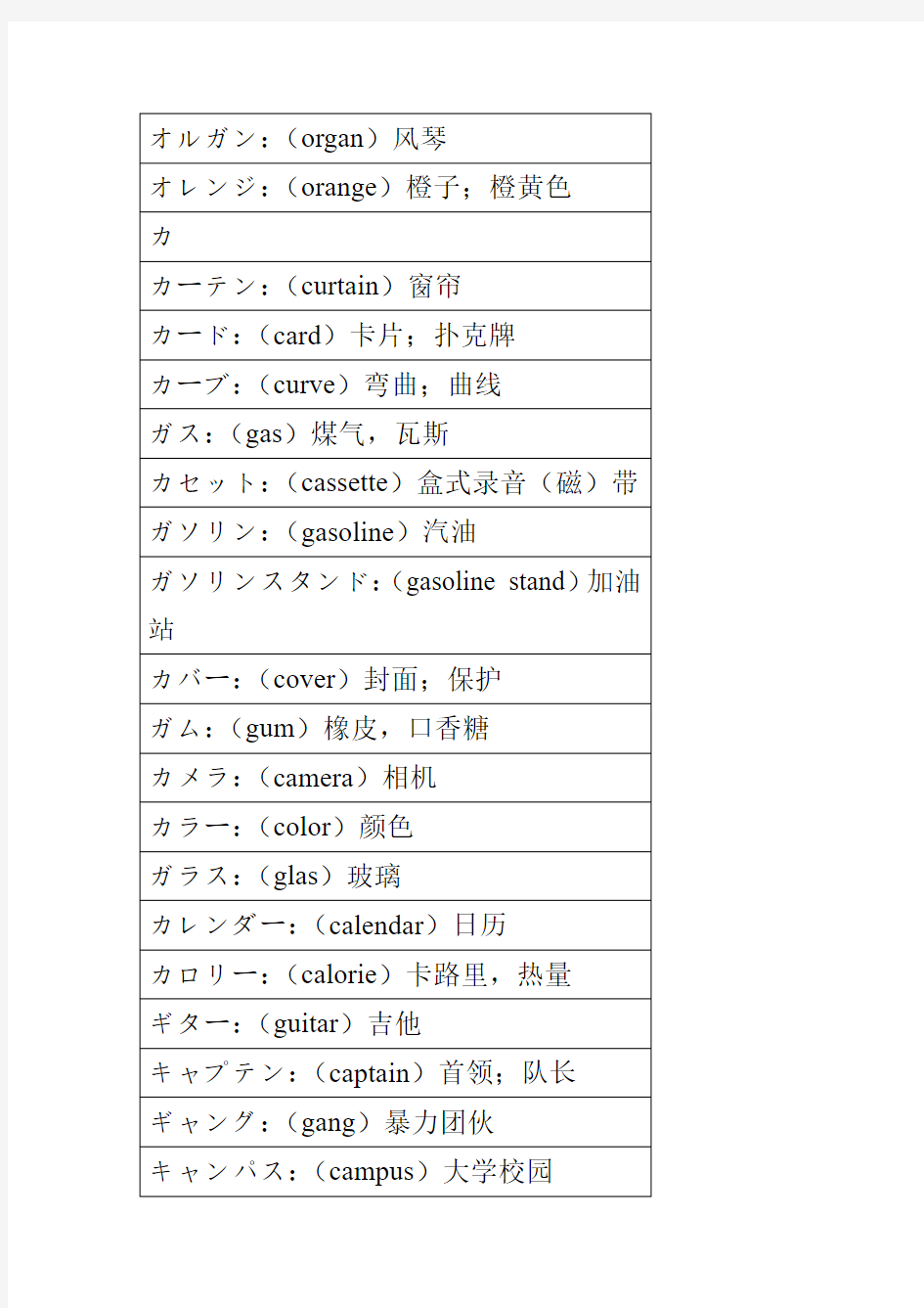 日语外来语词汇汇总 7