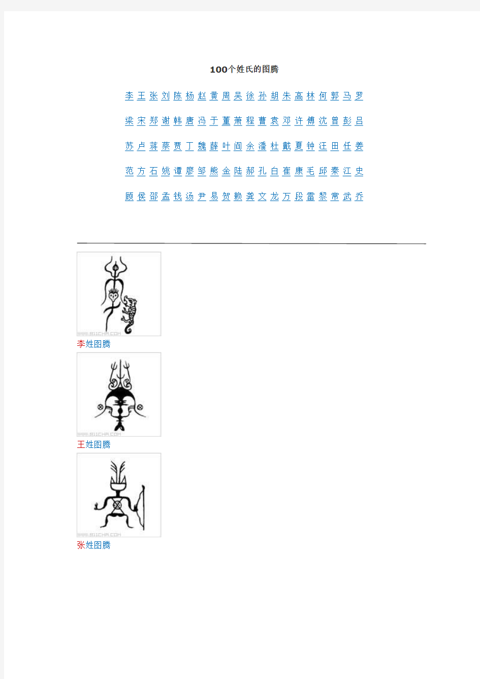 100个姓氏的图腾