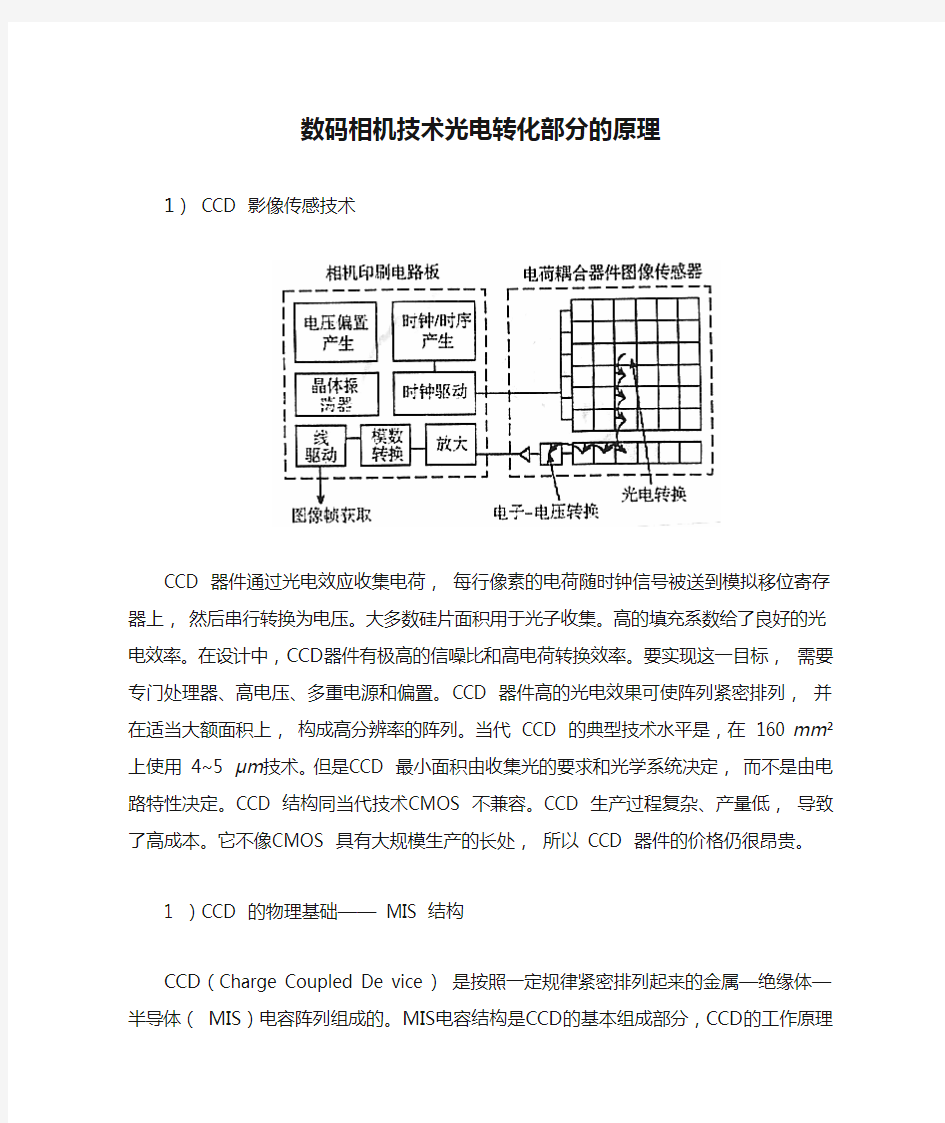 数码相机技术光电转化部分的原理