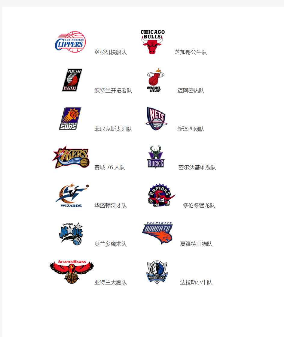 NBA东西部各球队及队徽