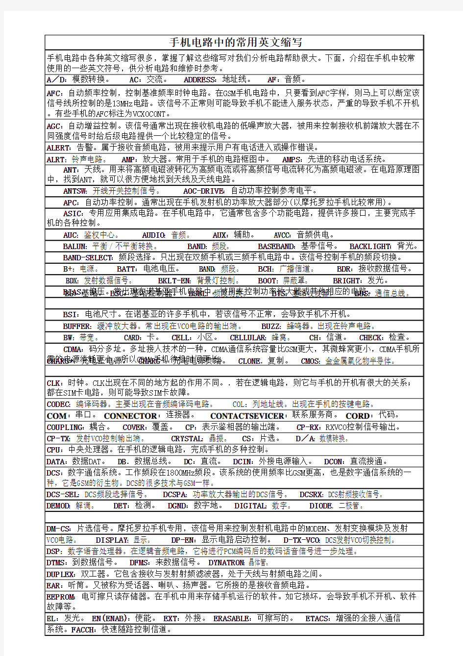 手机电路信号英文缩写