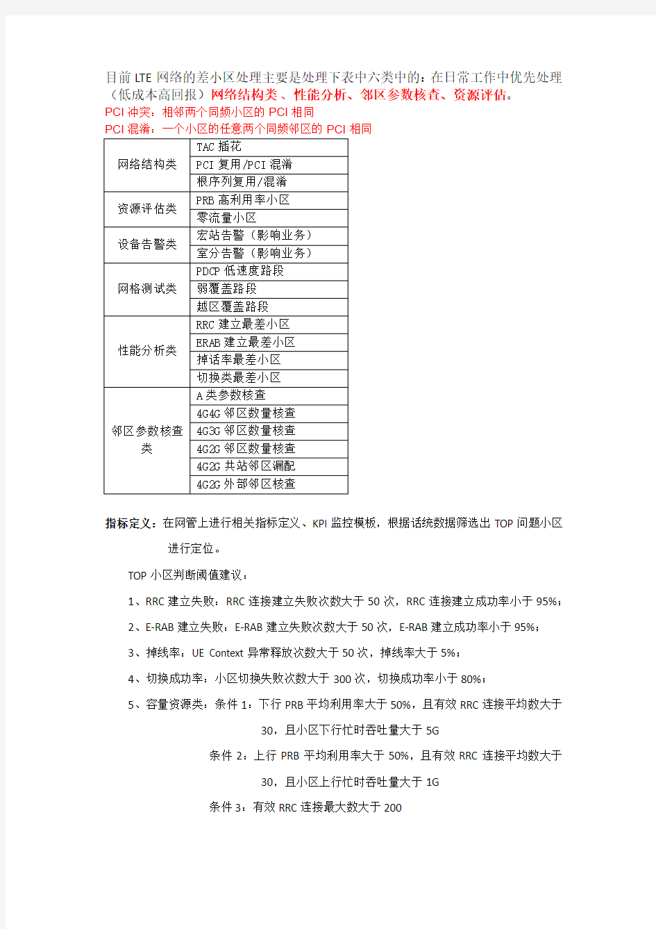 LTE差小区处理思路和步骤