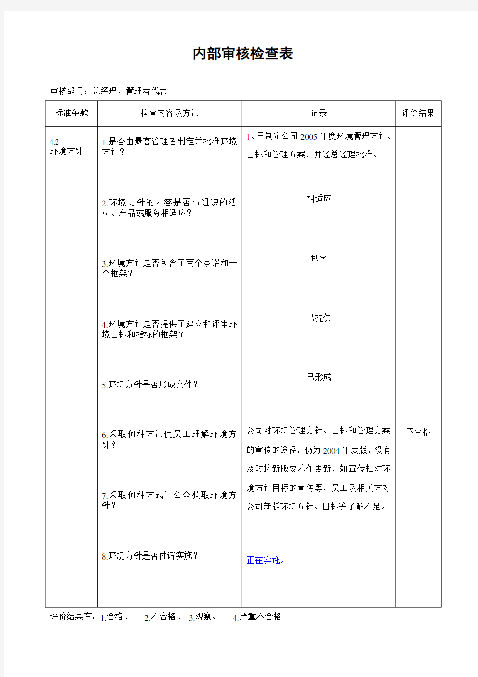 iso14001内审查检表