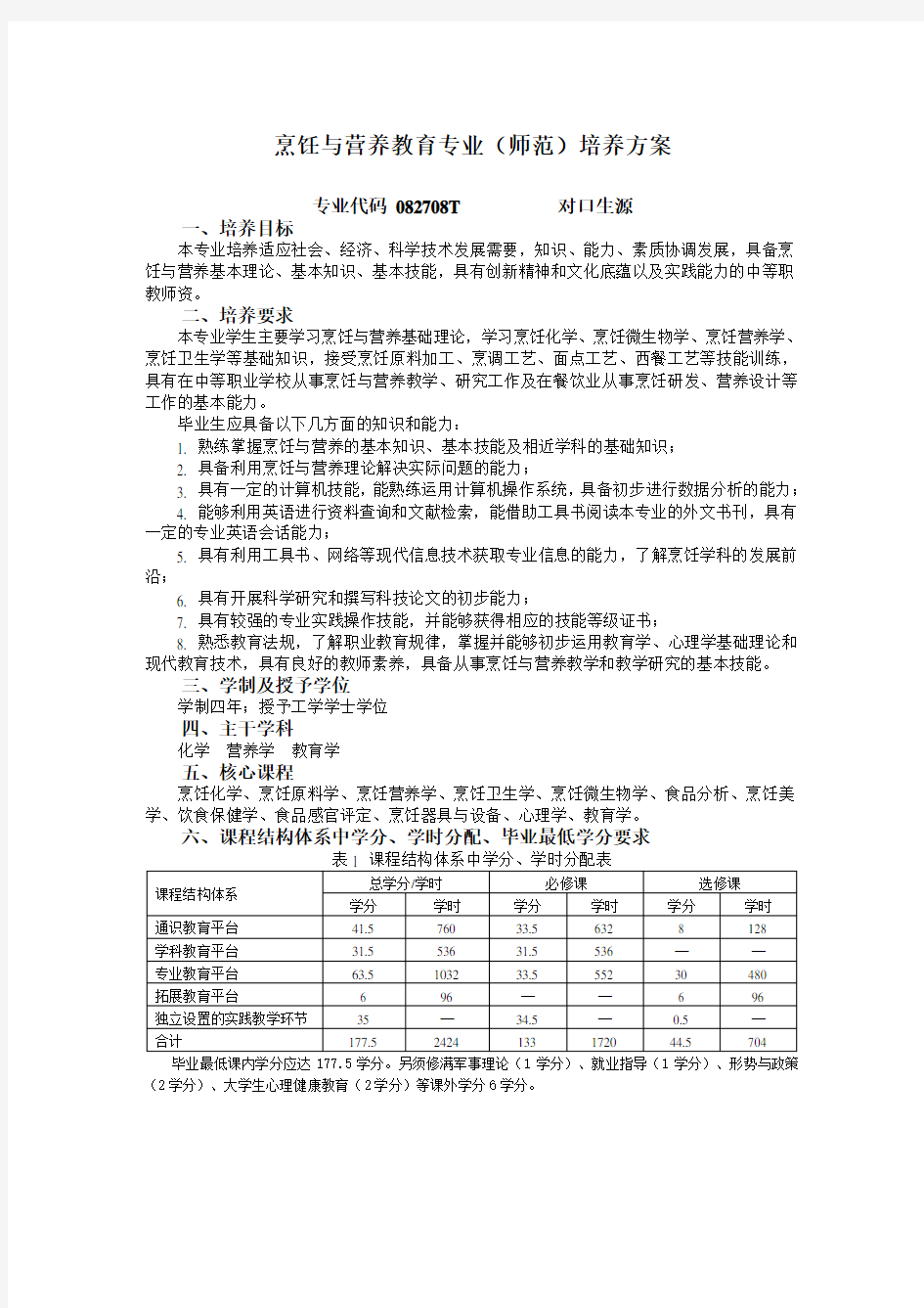 烹饪与营养教育专业(师范)培养方案