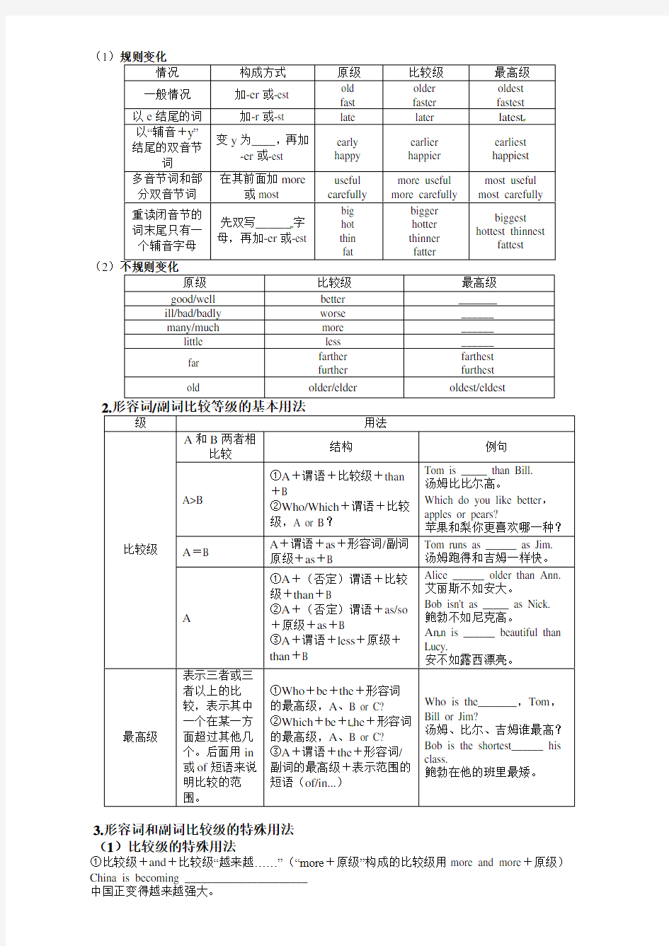 形容词副词的比较级和最高级