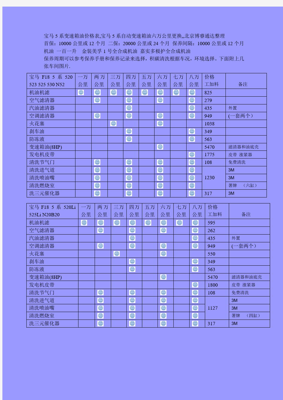 宝马5系更换变速箱油价格表