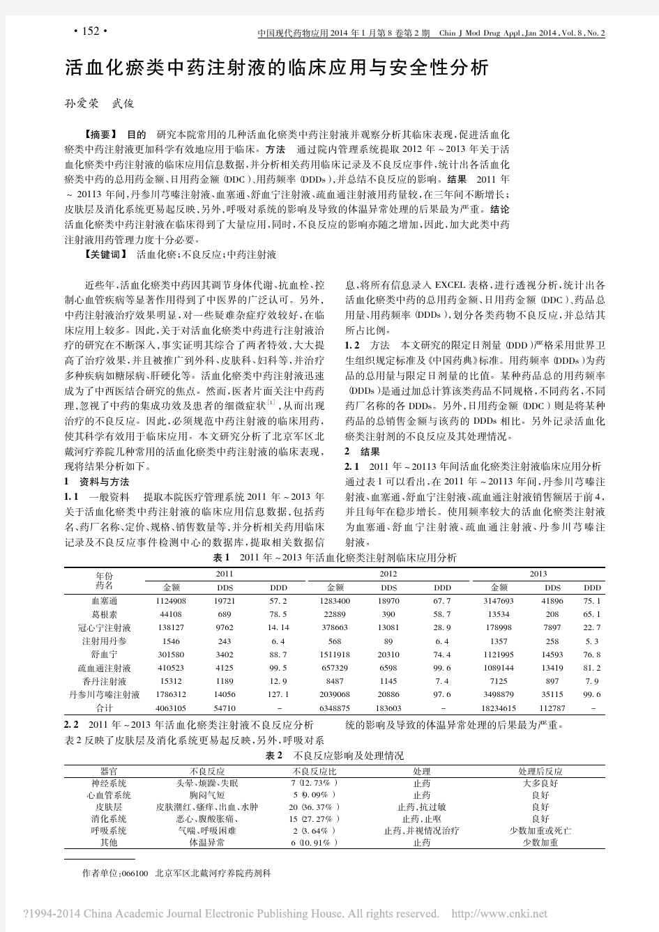 活血化瘀类中药注射液的临床应用与安全性分析