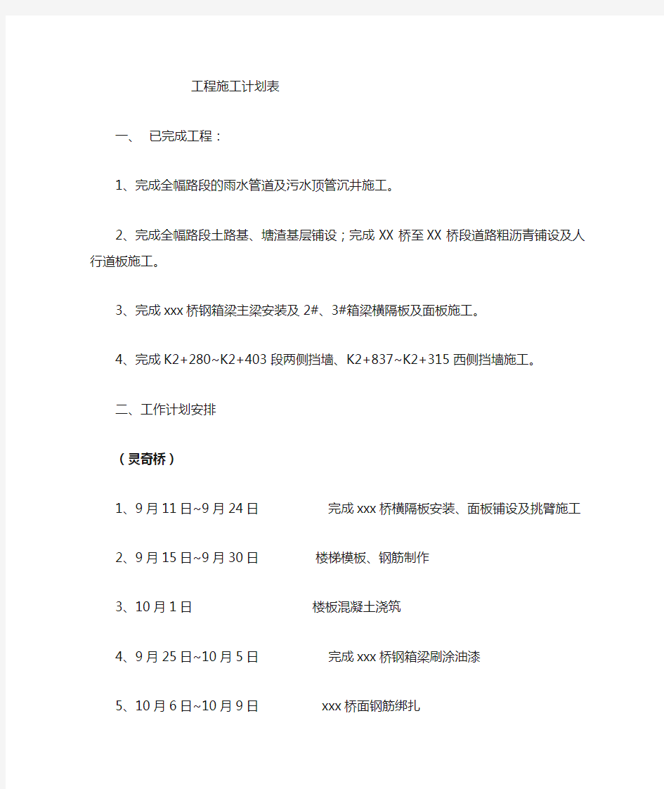 市政工程施工总进度计划