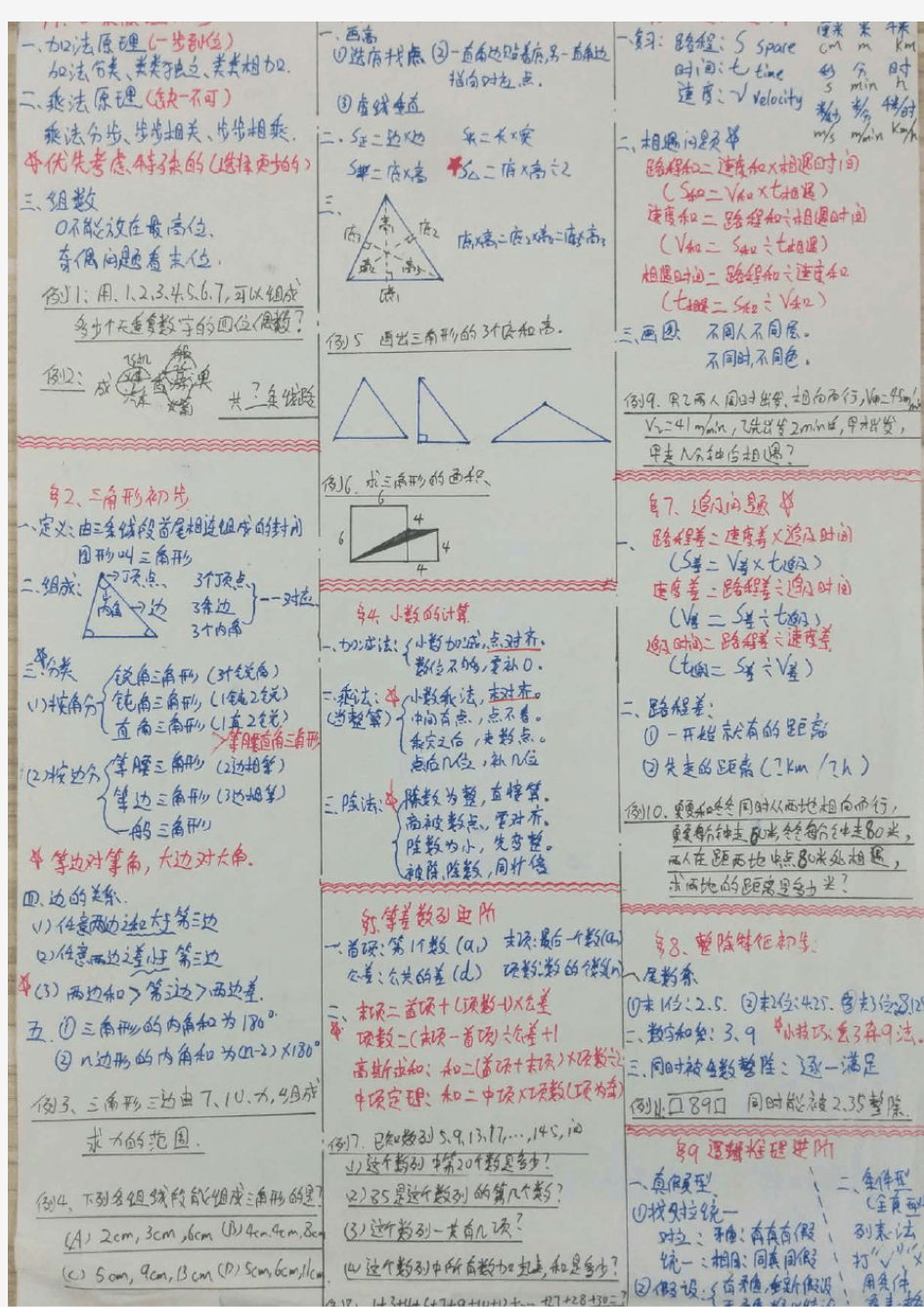 学而思四年级暑期班知识点总结