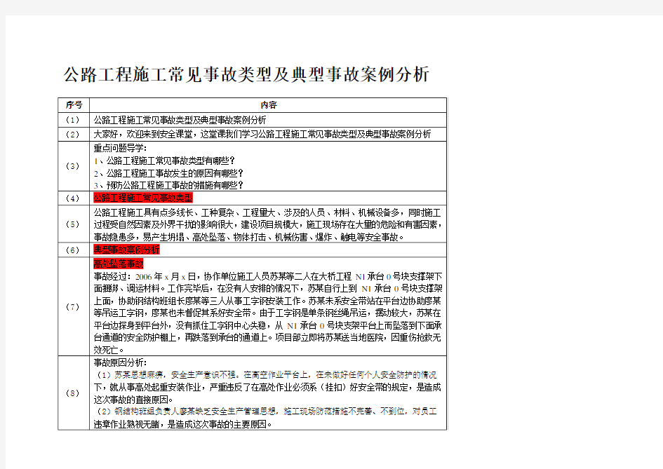 公路工程施工常见事故类型及典型事故案例分析