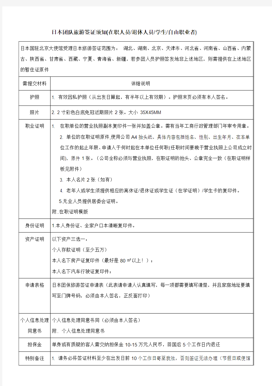 领馆最新签证格式(日本团签)