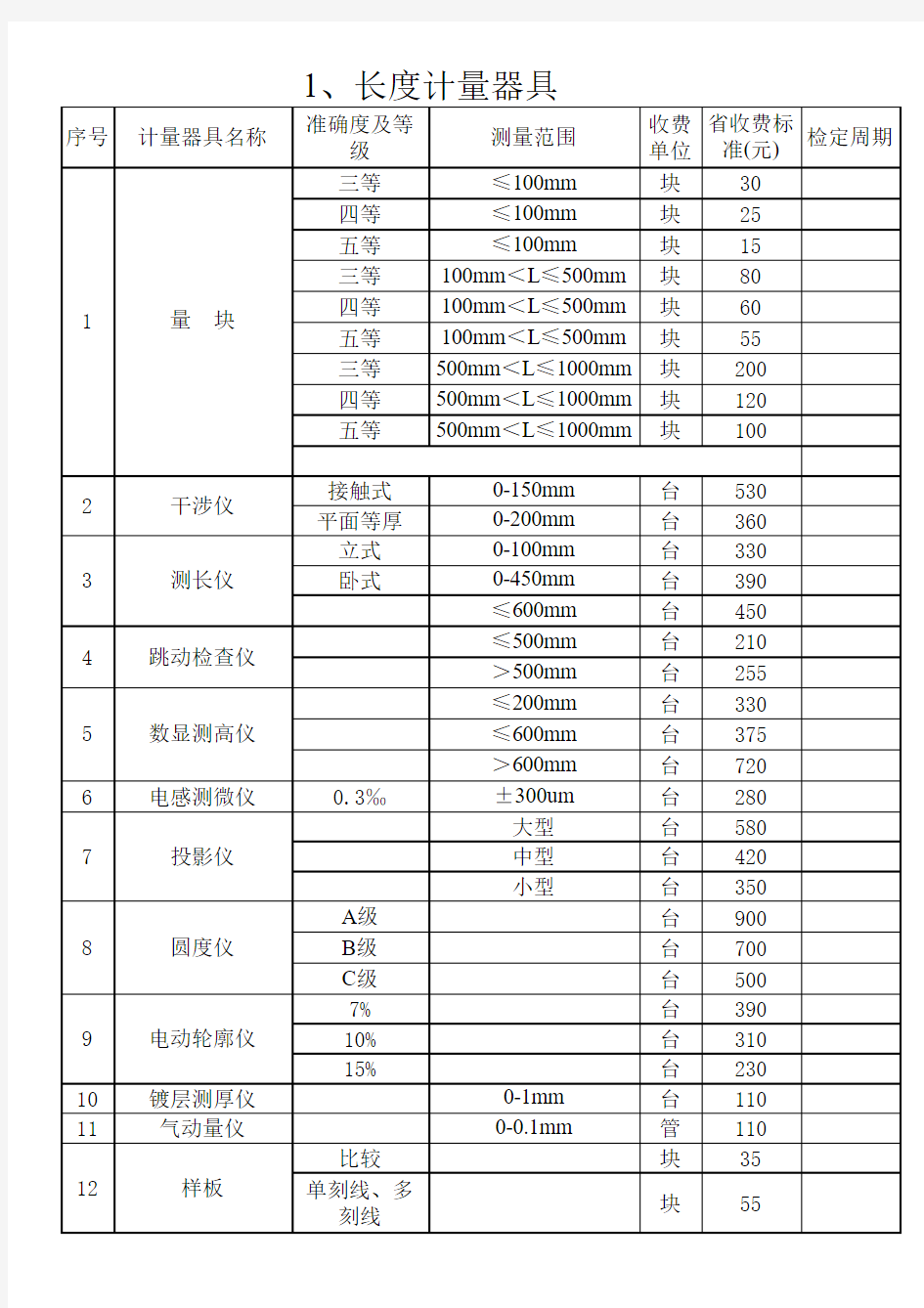 南京市计量院收费标准