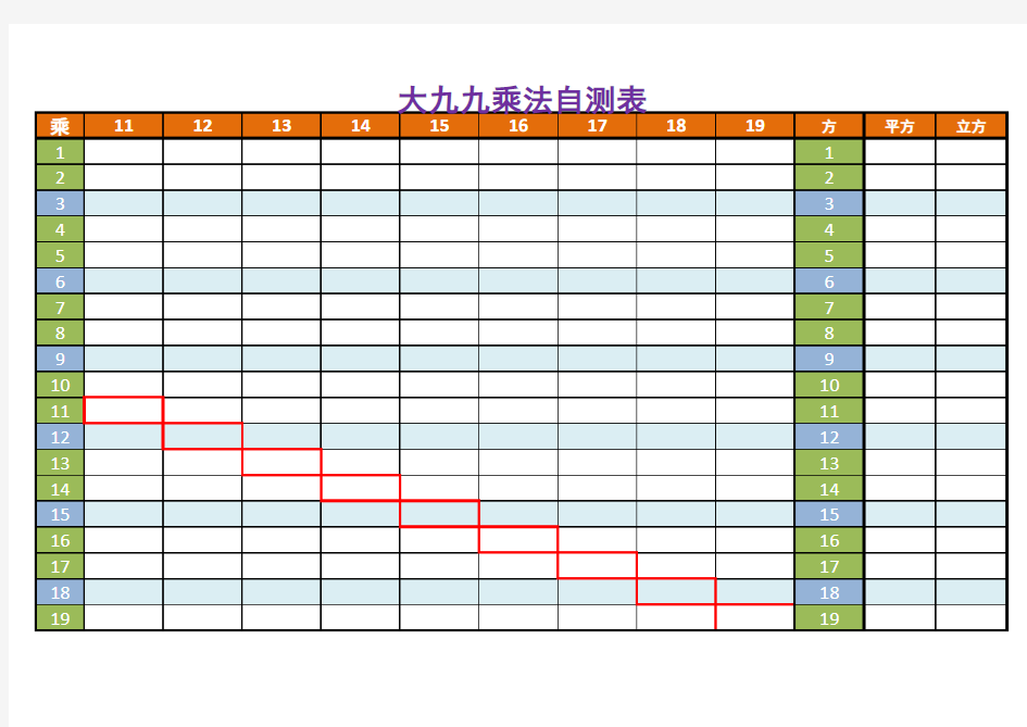 精致版 大九九乘法口诀表(彩色推荐)