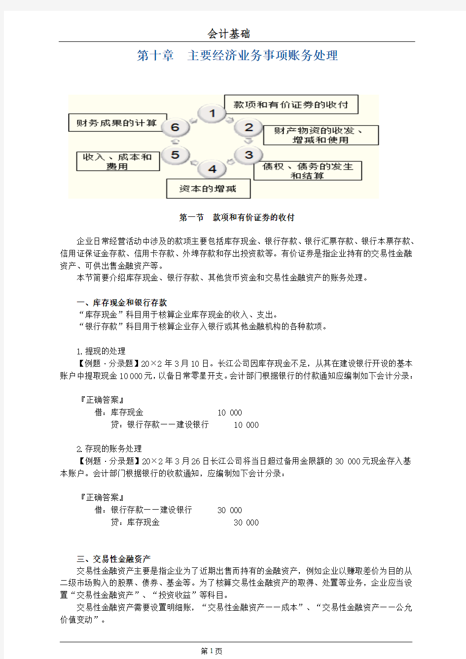 会计分录案例讲解与分析