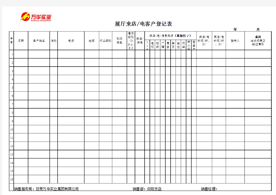 来访客户统计表(综合版)