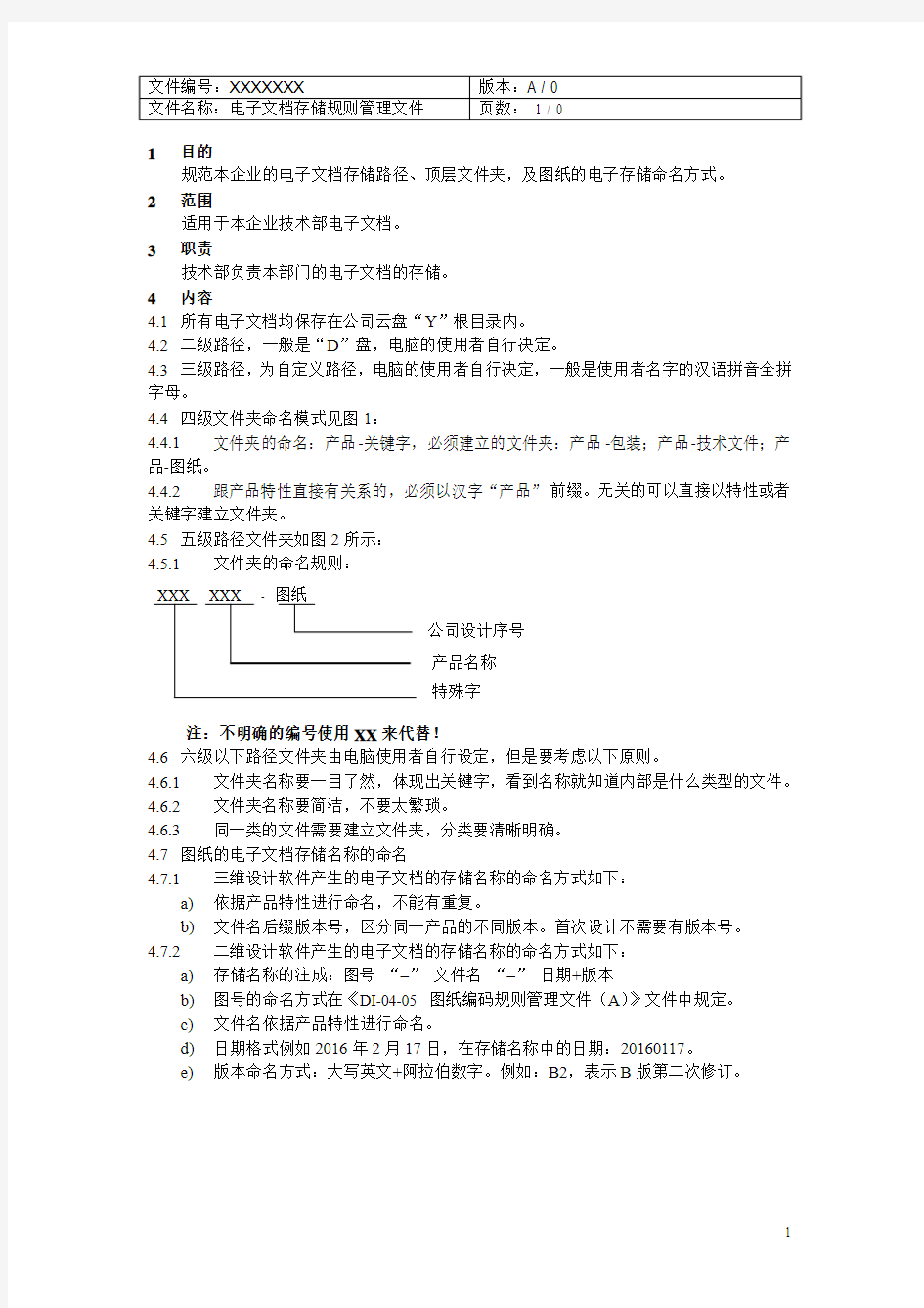 电子文档存储规则管理文件(A)