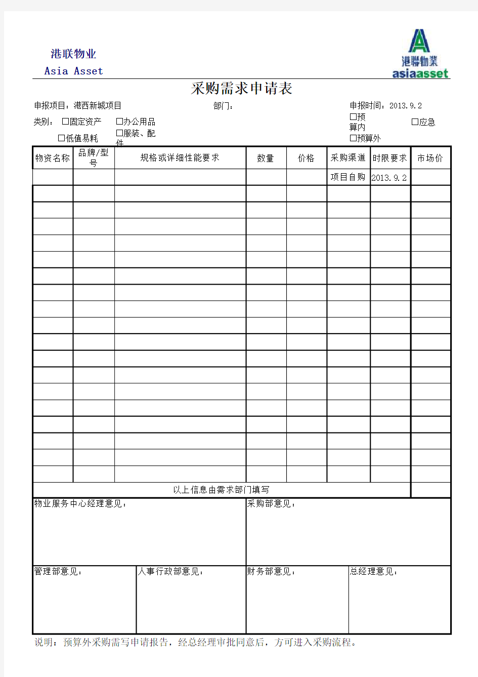 采购需求申请表(桶装水)