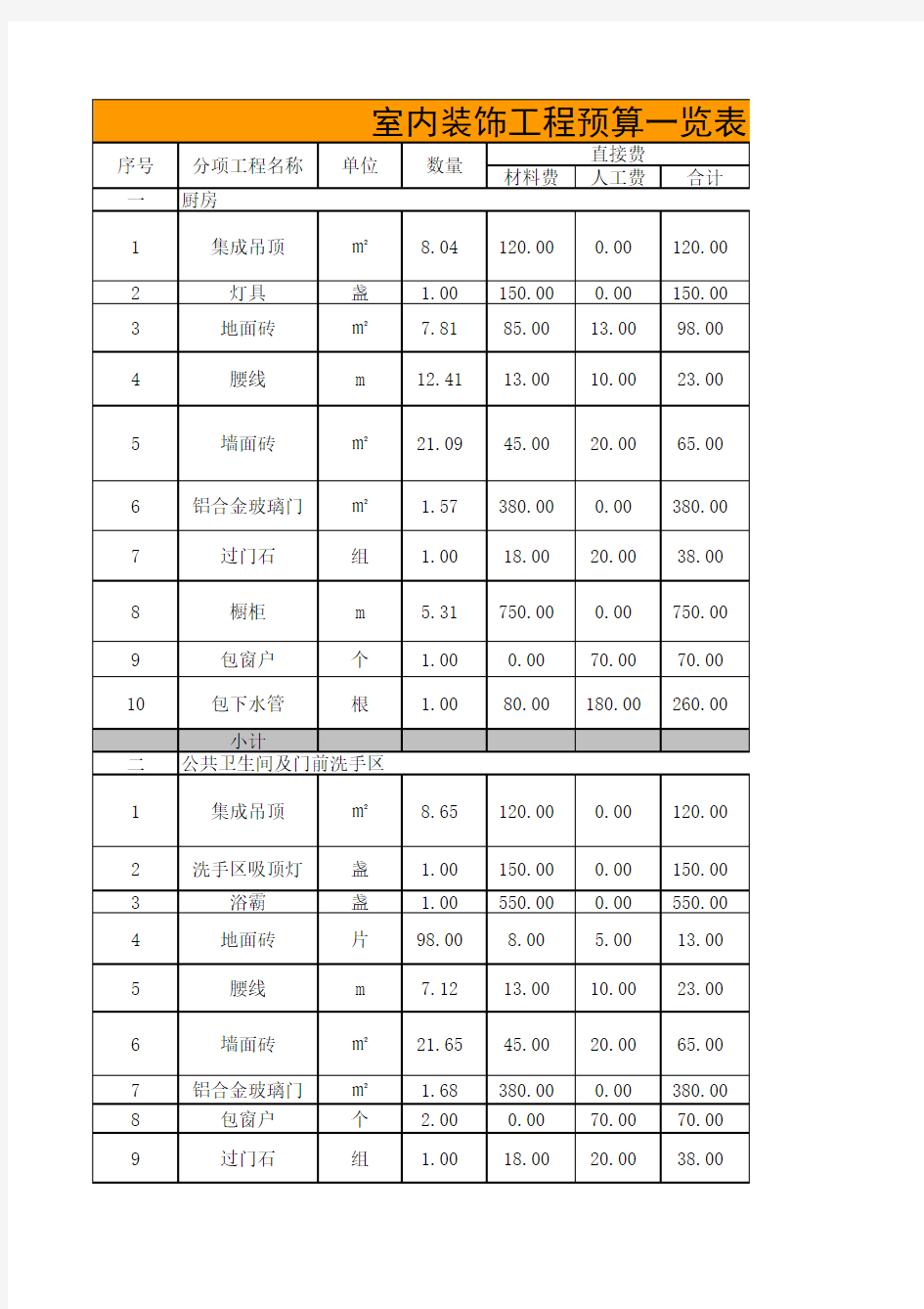 装修预算表模板