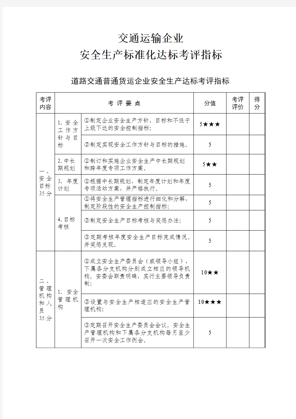 道路交通普通货运企业安全生产达标考评指标