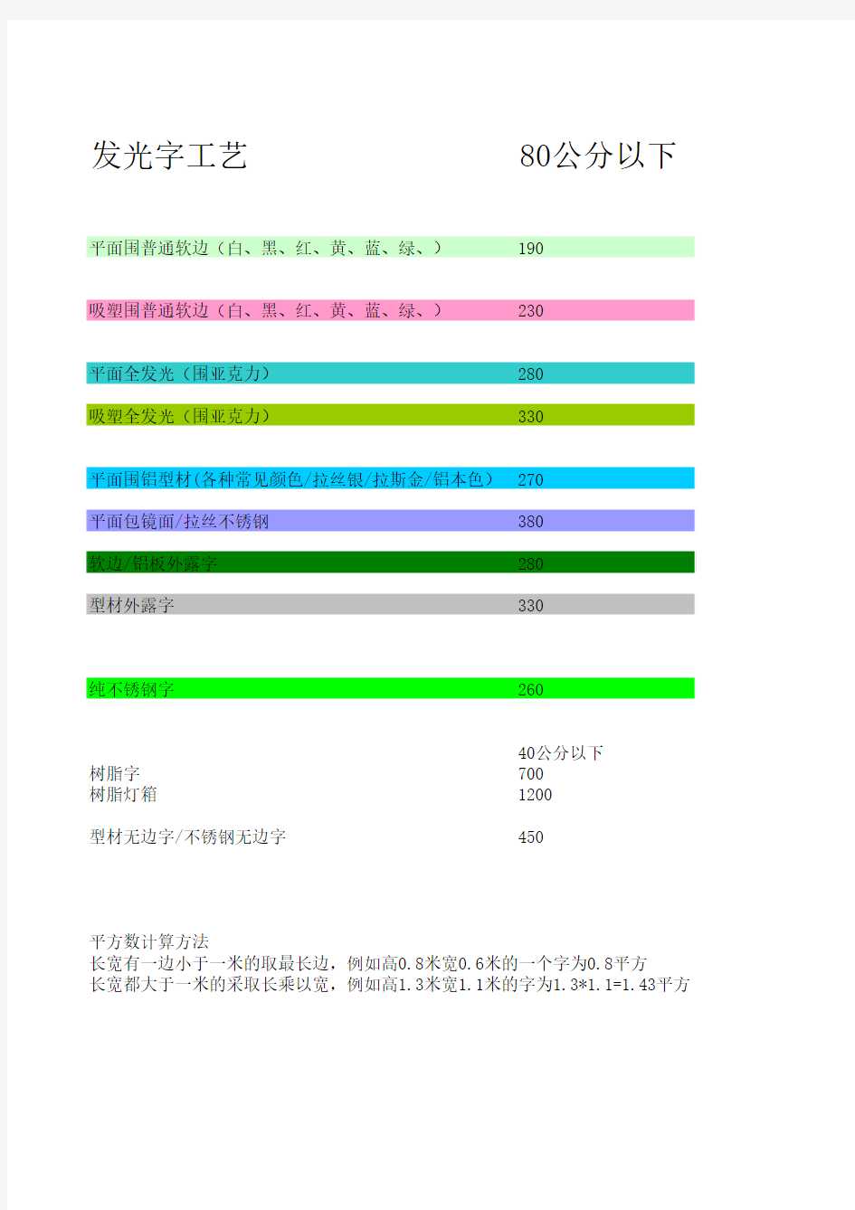 中港发光字11月最新报价