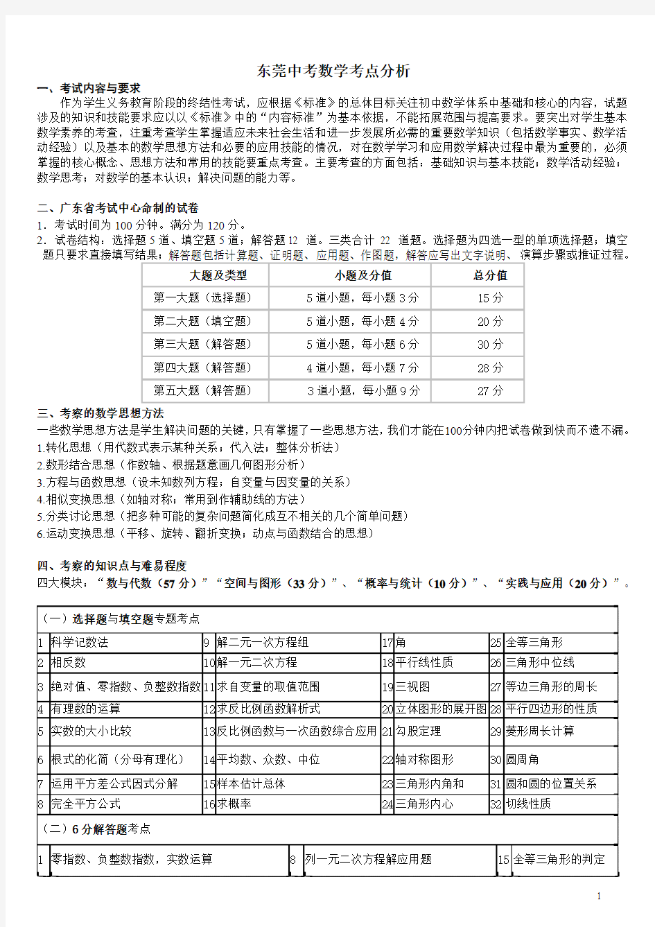 东莞中考数学考点分析